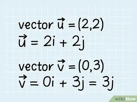 Image titled Find the Angle Between Two Vectors Step 1