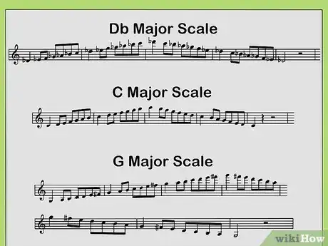 Image titled Play Scales on the Clarinet Step 5