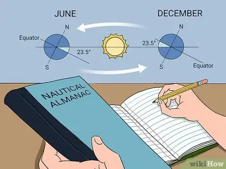 Image titled Use a Sextant Step 16