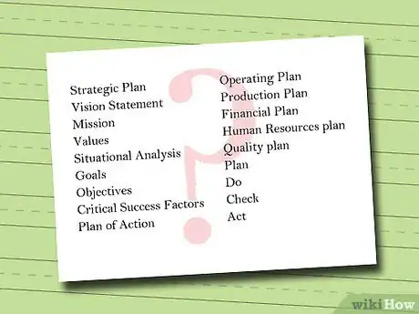 Image titled Write a Business Plan for Farming and Raising Livestock Step 5
