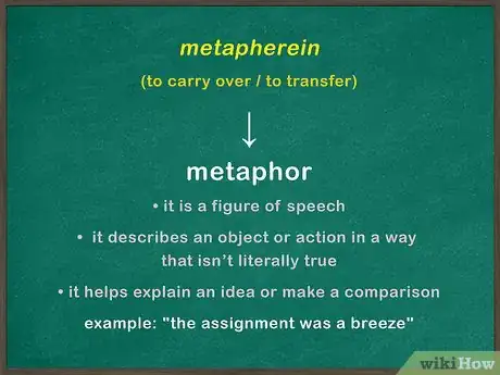 Image titled Write a Metaphor Step 1