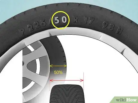 Image titled Determine Tire Size Step 4