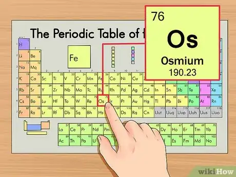 Image titled Find the Number of Neutrons in an Atom Step 1