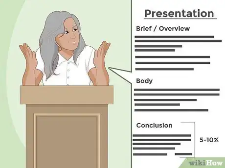 Image titled Plan a Presentation Step 9