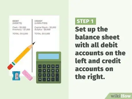 Image titled Understand Debits and Credits Step 4