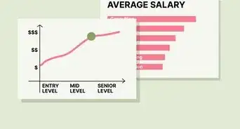 Calculate Annual Salary
