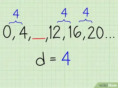 Image titled Find Any Term of an Arithmetic Sequence Step 4