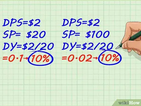 Image titled Calculate Dividends Step 9