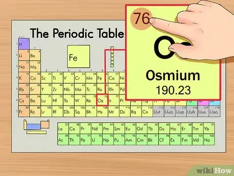 Image titled Find the Number of Neutrons in an Atom Step 2