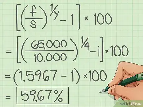 Image titled Calculate an Annual Percentage Growth Rate Step 7