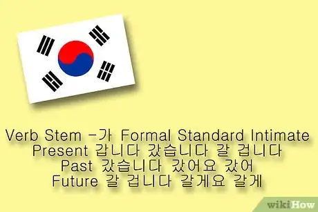 Imagen titulada Use Verbs in Korean Step 7