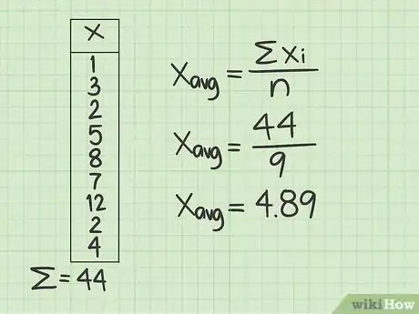 Imagen titulada Calculate Covariance Step 3