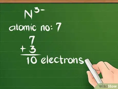 Imagen titulada Find the Number of Protons, Neutrons, and Electrons Step 9