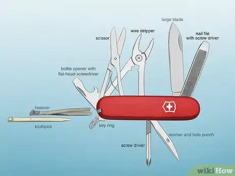 Imagen titulada Use a Swiss Army Knife Step 14