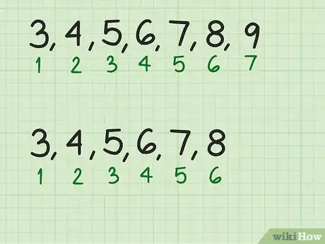 Imagen titulada Calculate Average or Mean of Consecutive Numbers Step 1