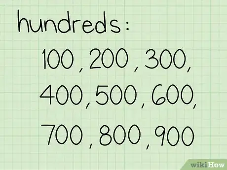 Imagen titulada Decompose Numbers Step 3