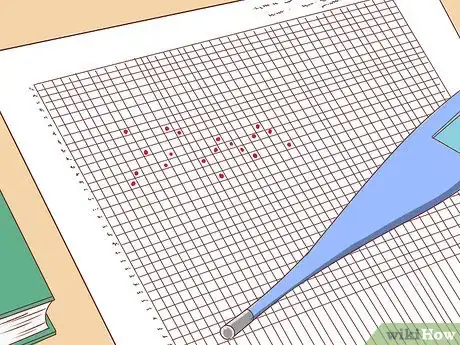 Imagen titulada Take Your Basal Body Temperature Step 5