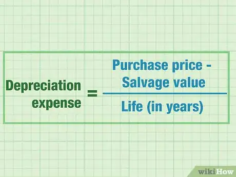 Imagen titulada Write an Income Statement Step 8