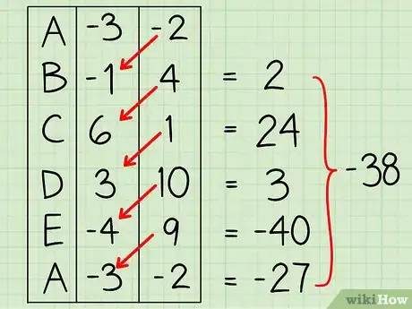 Imagen titulada Calculate the Area of a Polygon Step 13