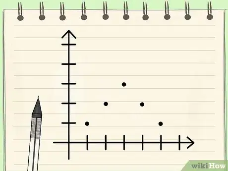 Imagen titulada Find the Mode of a Set of Numbers Step 8