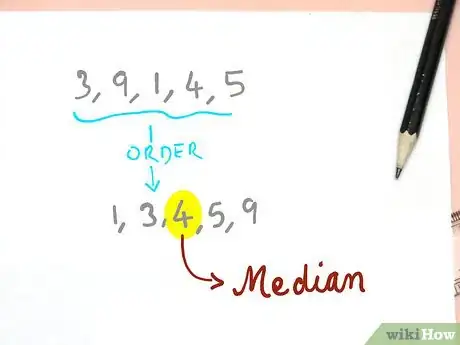 Imagen titulada Find Mode, Median, Mean and Range Step 4