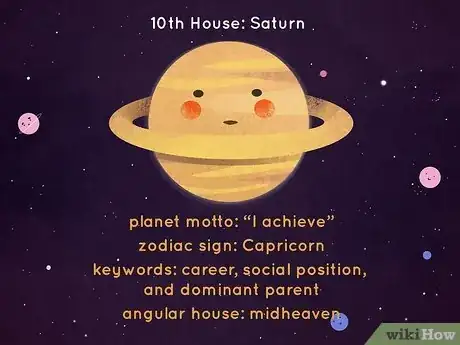 Imagen titulada What Is Each House Ruler in Astrology Step 10