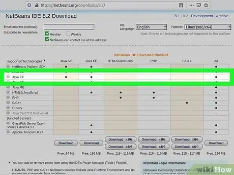 Imagen titulada Install JavaFX on Ubuntu Linux Step 3