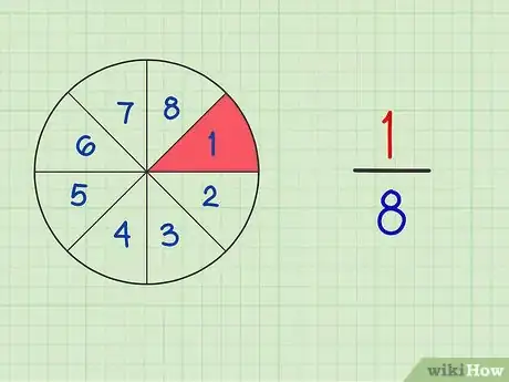 Imagen titulada Convert Fractions to Decimals Step 1