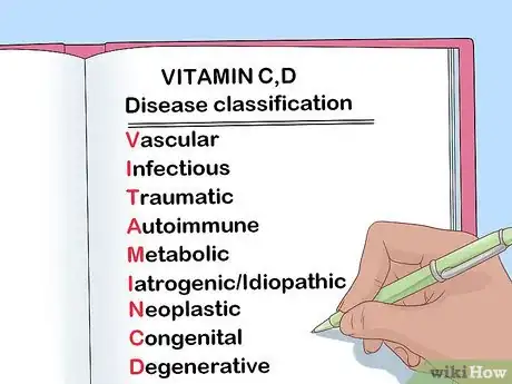 Imagen titulada Study Pathology Step 1