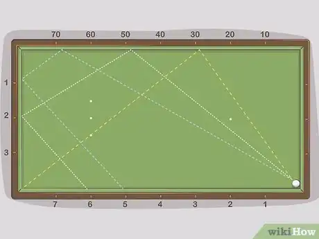 Imagen titulada Play Billiards Step 14