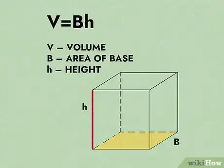 Imagen titulada Find Cubic Feet Step 5