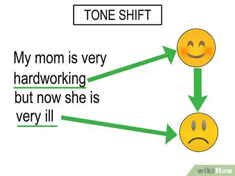 Imagen titulada Analyze Tone in Literature Step 13