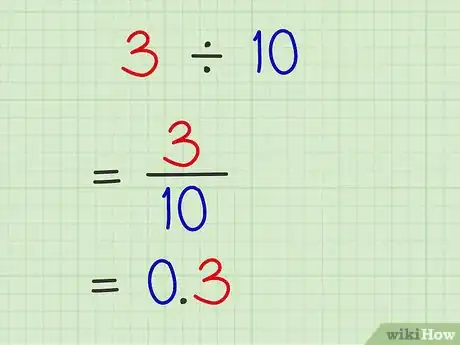 Imagen titulada Convert Fractions to Decimals Step 3