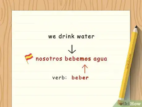 Imagen titulada Conjugate Spanish Verbs (Present Tense) Step 5