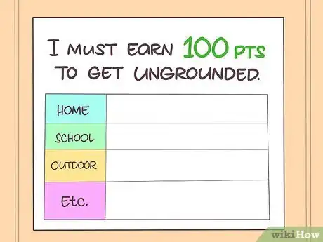 Imagen titulada Get Ungrounded Step 11