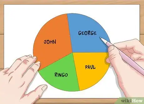 Imagen titulada Draw a Pie Chart from Percentages Step 9