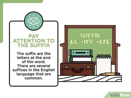 Imagen titulada Understand a Word Without Using a Dictionary Step 7