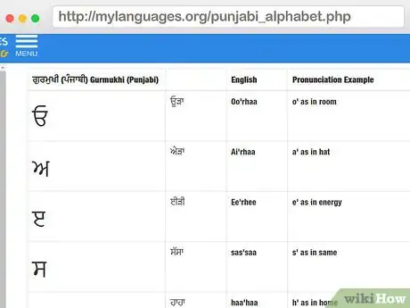 Imagen titulada Learn to Speak Punjabi Step 1