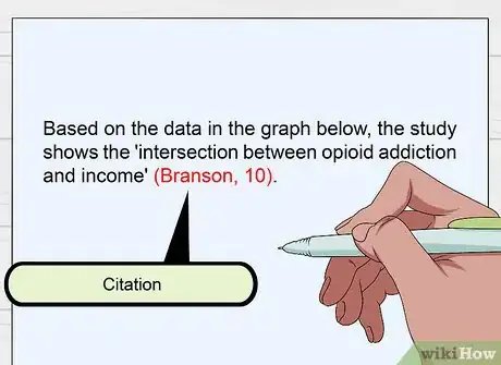 Imagen titulada Introduce Evidence in an Essay Step 9