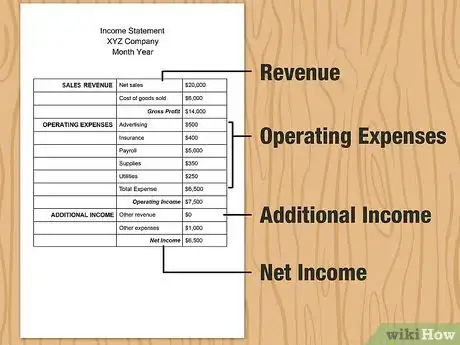 Imagen titulada Write an Income Statement Step 3