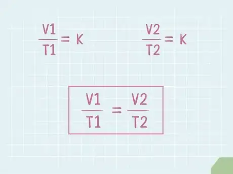 Imagen titulada Demonstrate Charles's Law Step 16