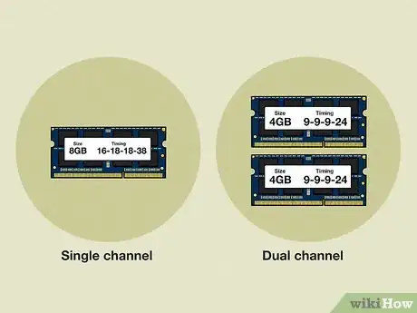 Imagen titulada Install RAM Step 27