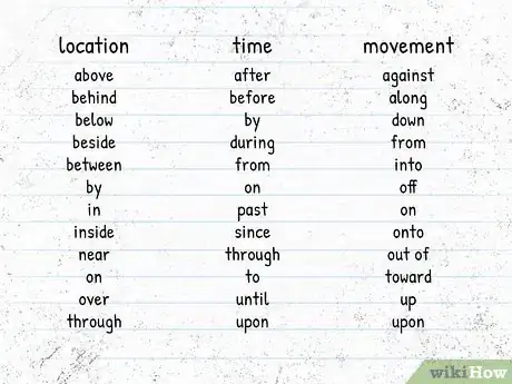 Imagen titulada Learn Prepositions Step 2