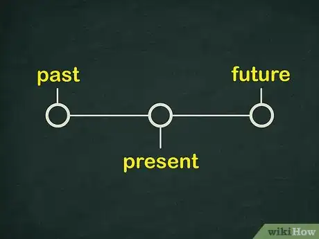 Imagen titulada Teach Tenses Step 5