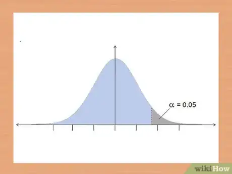 Imagen titulada Assess Statistical Significance Step 3