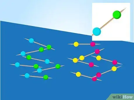 Imagen titulada Make a Model of DNA Using Common Materials Step 17