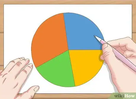 Imagen titulada Draw a Pie Chart from Percentages Step 8