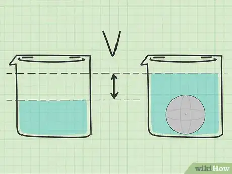 Imagen titulada Calculate the Mass of a Sphere Step 6