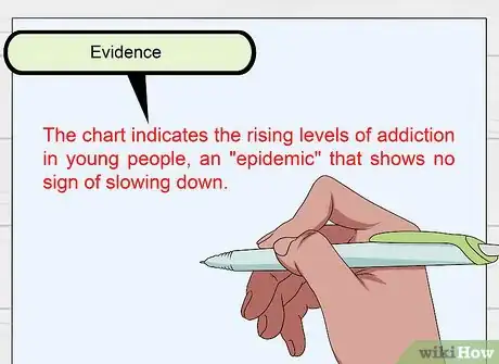 Imagen titulada Introduce Evidence in an Essay Step 6