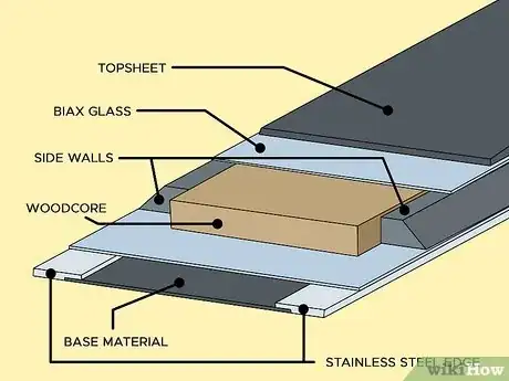 Imagen titulada Buy a Snowboard Step 9